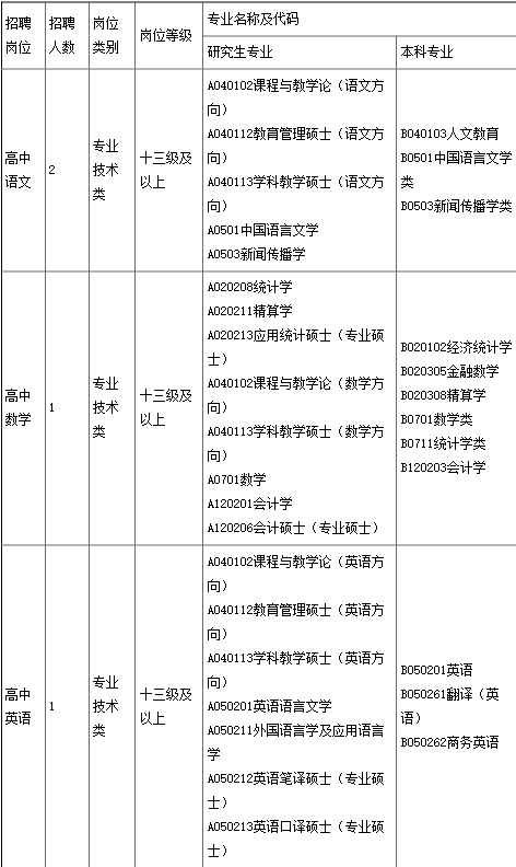1701047561704698.png image.png