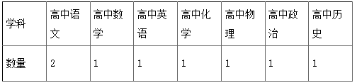 1701047519387106.png image.png