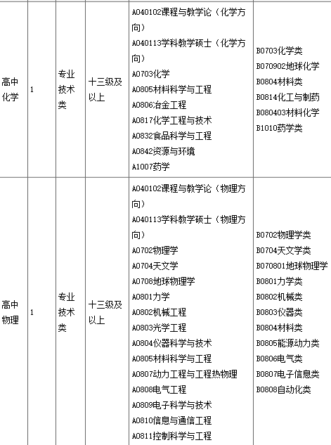 1701047582577533.png image.png
